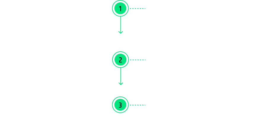 etapy