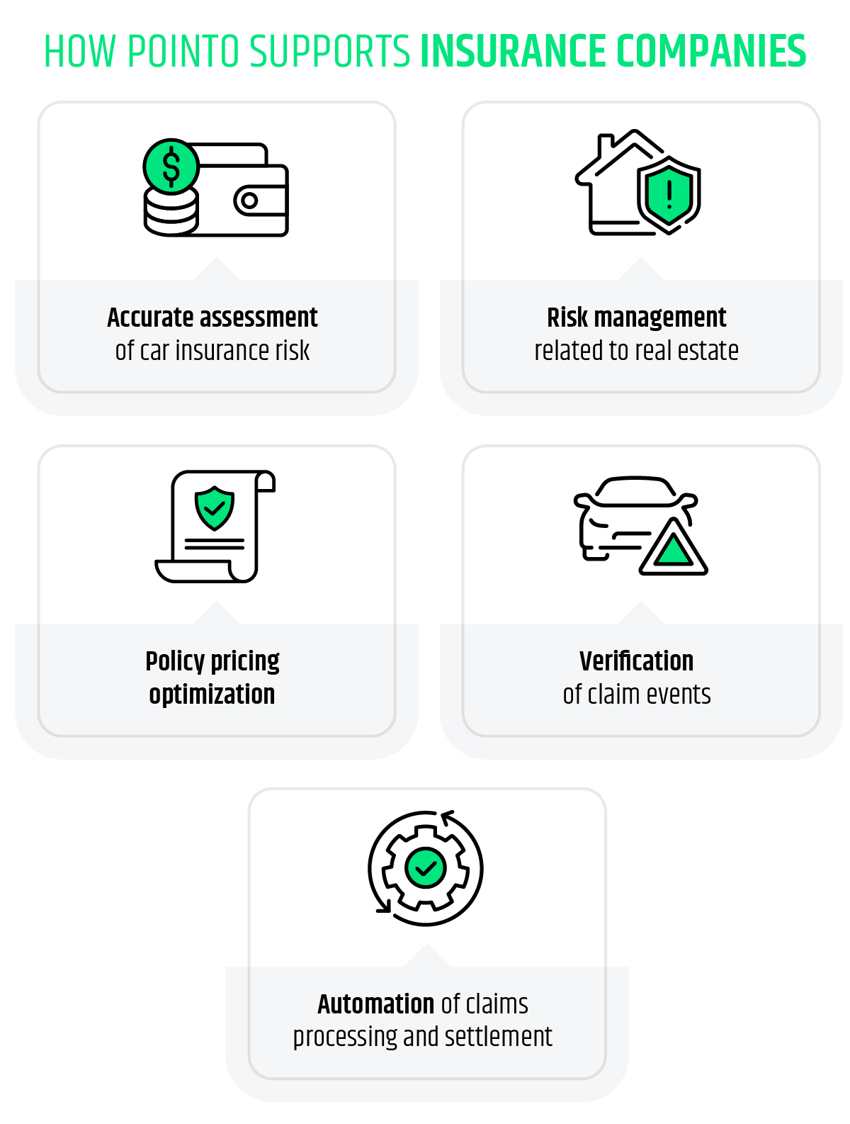 infografika-pointo-wspiera