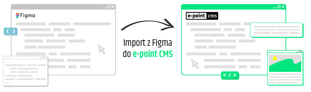 automatyczne tlumaczenia tresci w CMS