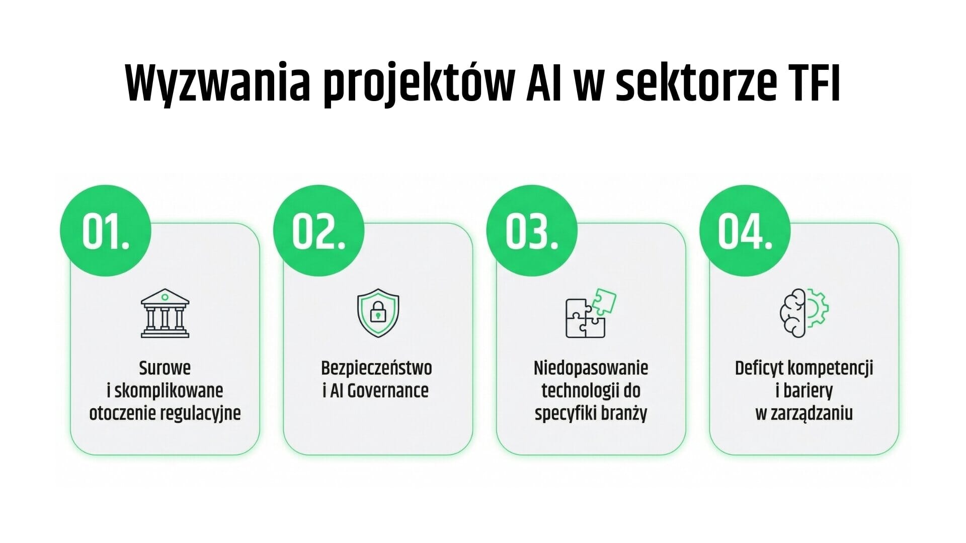 Wyzwania projektów AI w TFI
